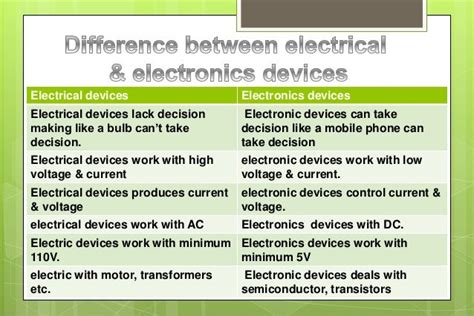 difference between electrical and electronics devices